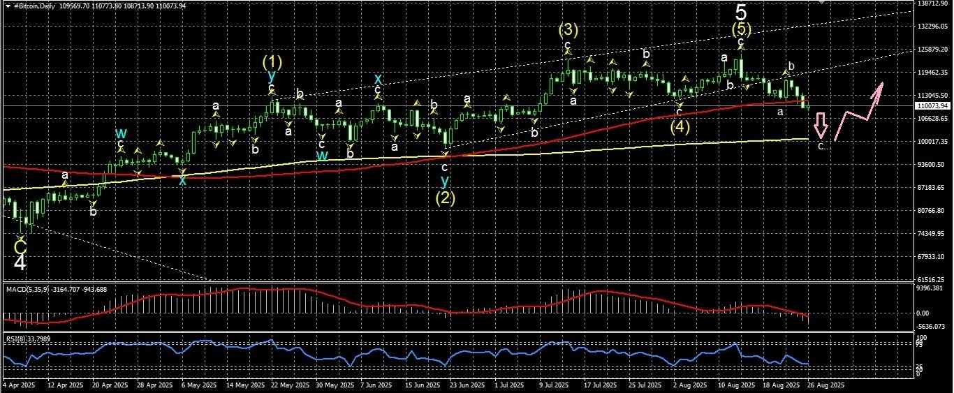 Click image for larger version

Name:	
Views:	4
Size:	251.4 كيلوبايت
ID:	16822376