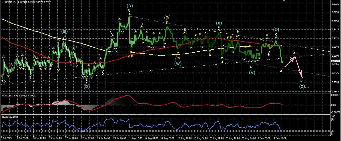 Click image for larger version

Name:	
Views:	3
Size:	262.6 كيلوبايت
ID:	16823980