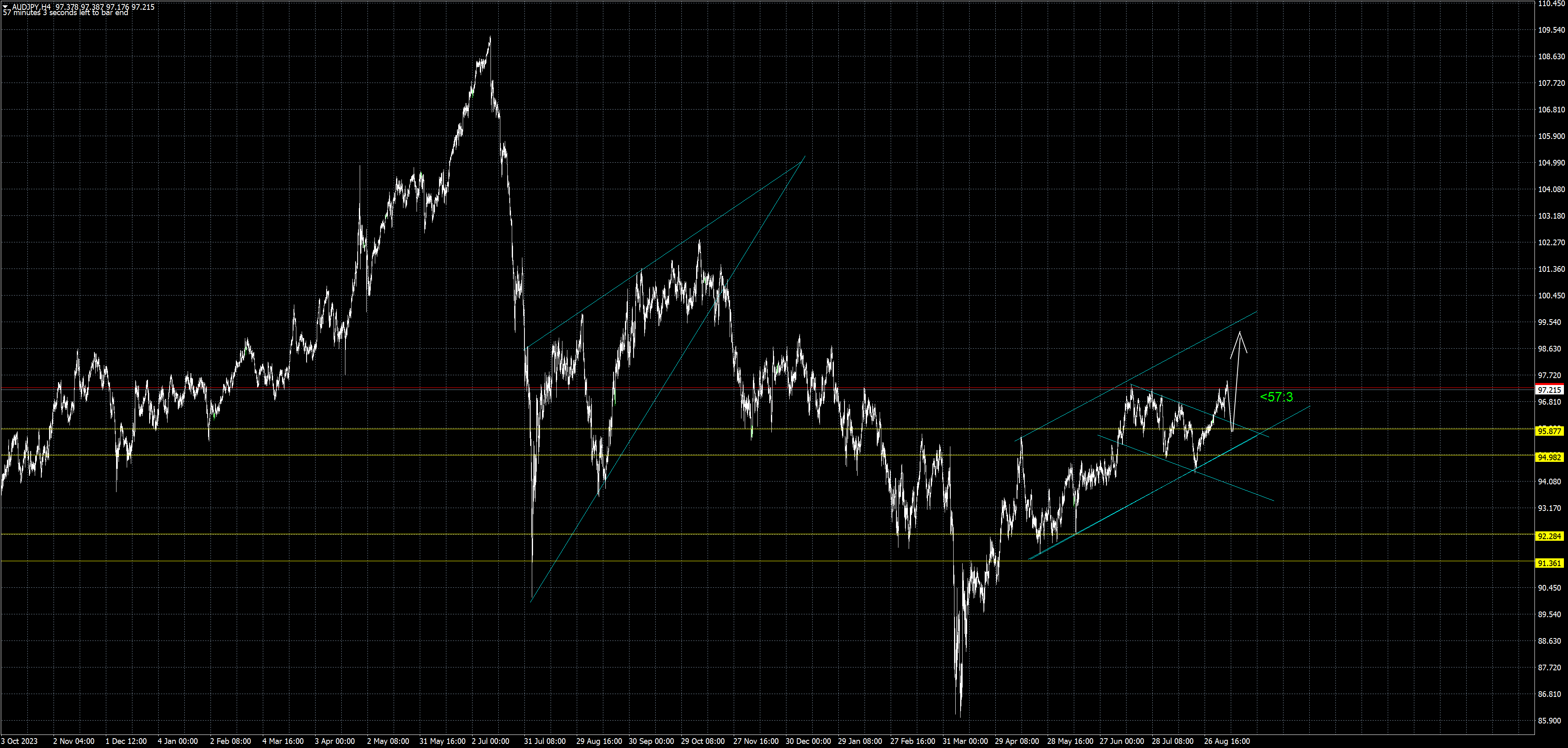 Click image for larger version

Name:	
Views:	18
Size:	148.4 كيلوبايت
ID:	16824259