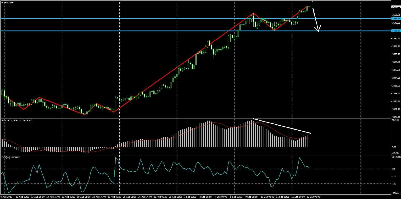 Click image for larger version

Name:	
Views:	20
Size:	214.9 كيلوبايت
ID:	16825617