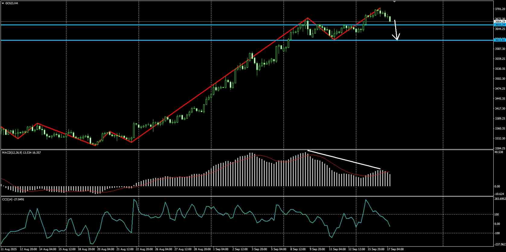 Click image for larger version

Name:	
Views:	9
Size:	208.0 كيلوبايت
ID:	16825740