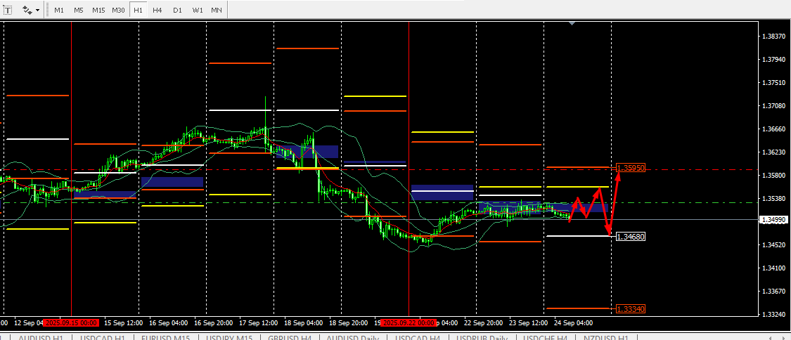 Click image for larger version

Name:	
Views:	5
Size:	31.5 كيلوبايت
ID:	16826974