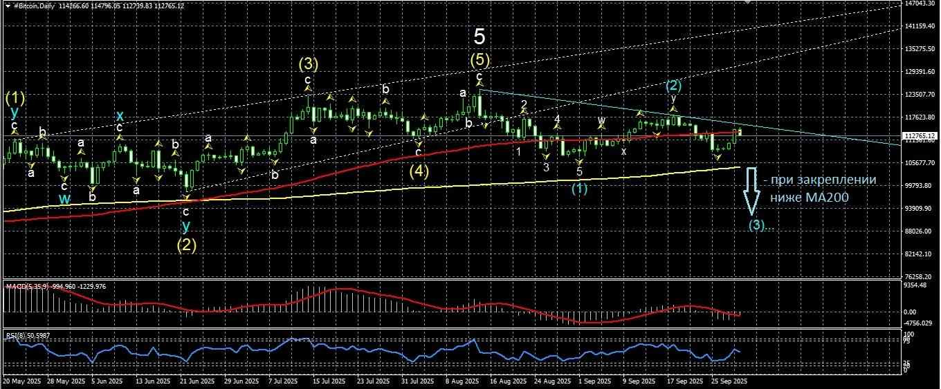 Click image for larger version

Name:	
Views:	1
Size:	253.1 كيلوبايت
ID:	16827883