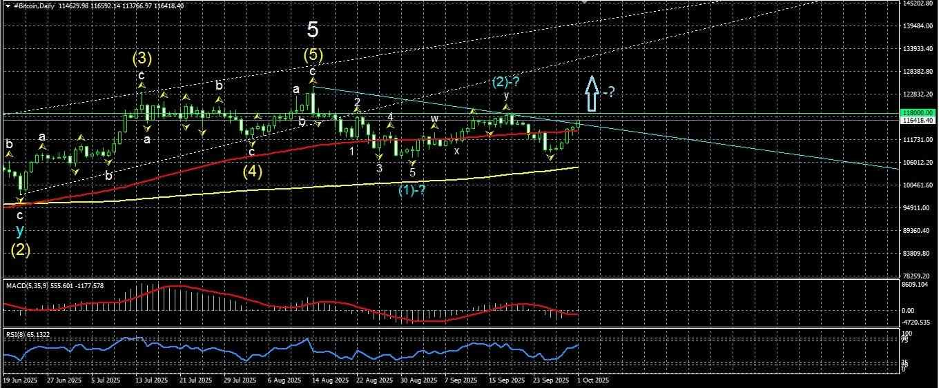 Click image for larger version

Name:	
Views:	4
Size:	242.2 كيلوبايت
ID:	16828261