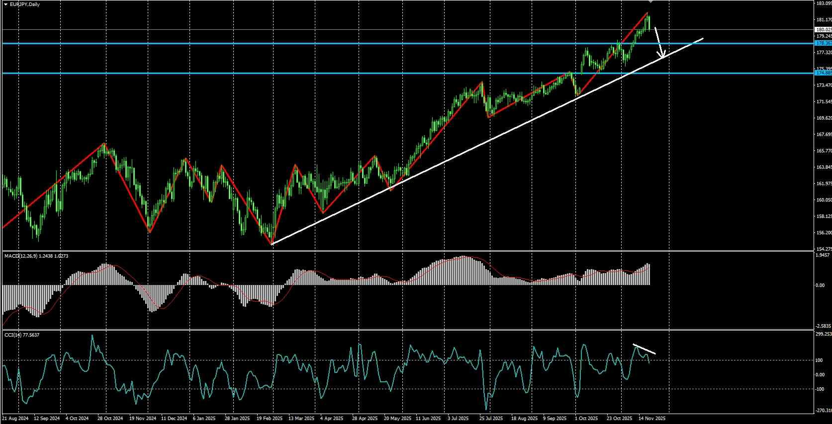 Click image for larger version

Name:	
Views:	11
Size:	268.6 كيلوبايت
ID:	16832200