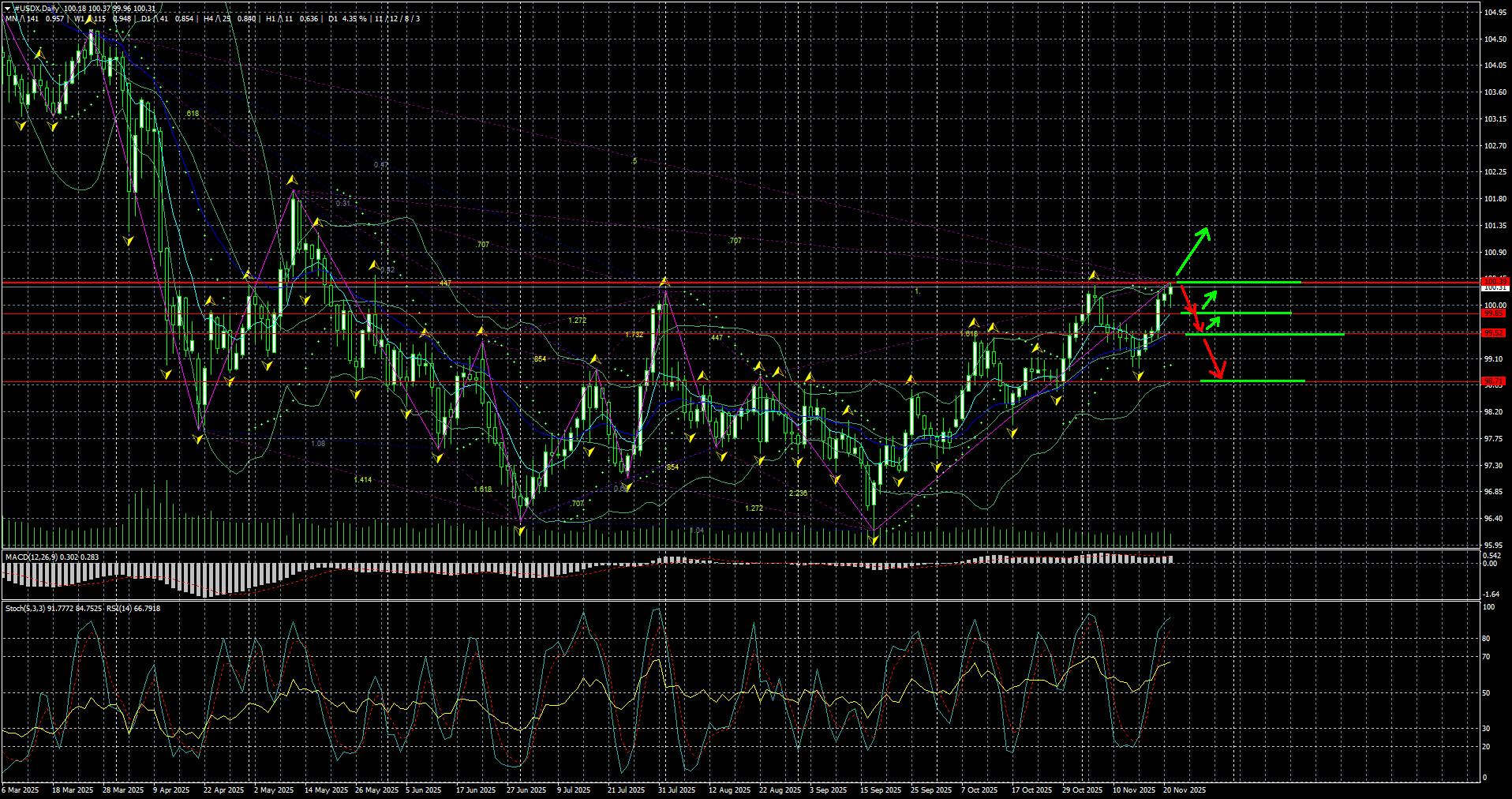 Click image for larger version

Name:	
Views:	2
Size:	135.8 كيلوبايت
ID:	16832385