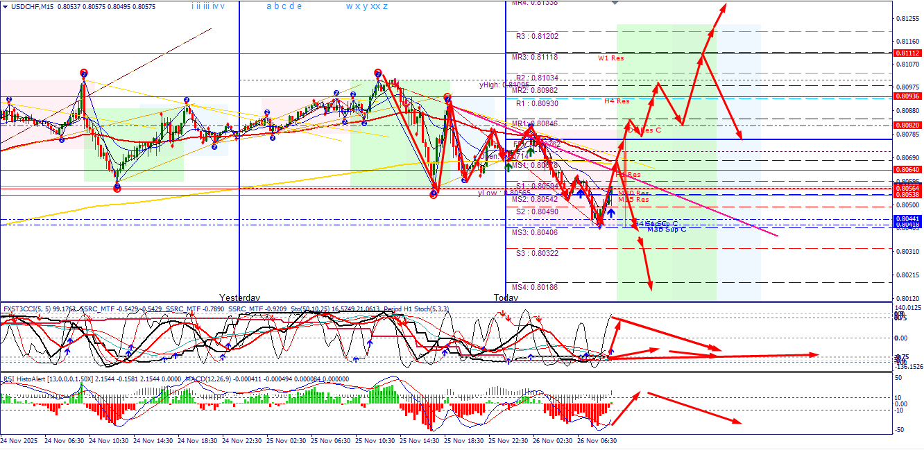 Click image for larger version

Name:	
Views:	0
Size:	118.0 كيلوبايت
ID:	16833226