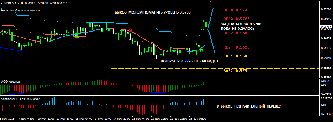 Click image for larger version

Name:	
Views:	0
Size:	25.2 كيلوبايت
ID:	16833238
