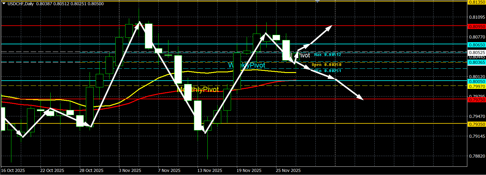 Click image for larger version

Name:	
Views:	2
Size:	55.9 كيلوبايت
ID:	16833507