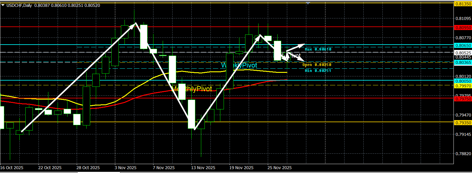 Click image for larger version

Name:	
Views:	5
Size:	51.0 كيلوبايت
ID:	16833700
