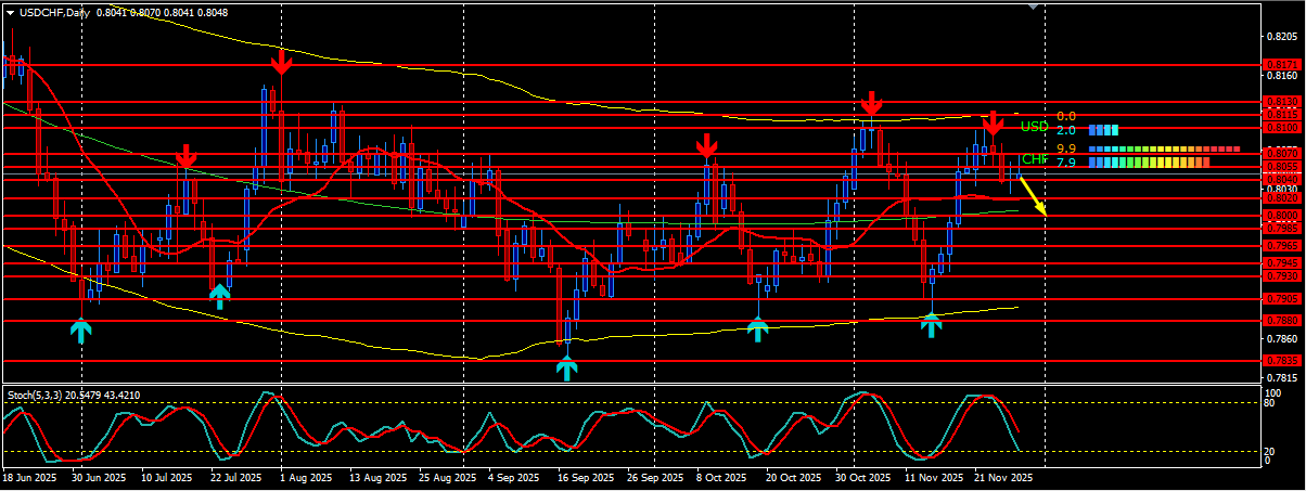 Click image for larger version

Name:	
Views:	4
Size:	33.7 كيلوبايت
ID:	16834357