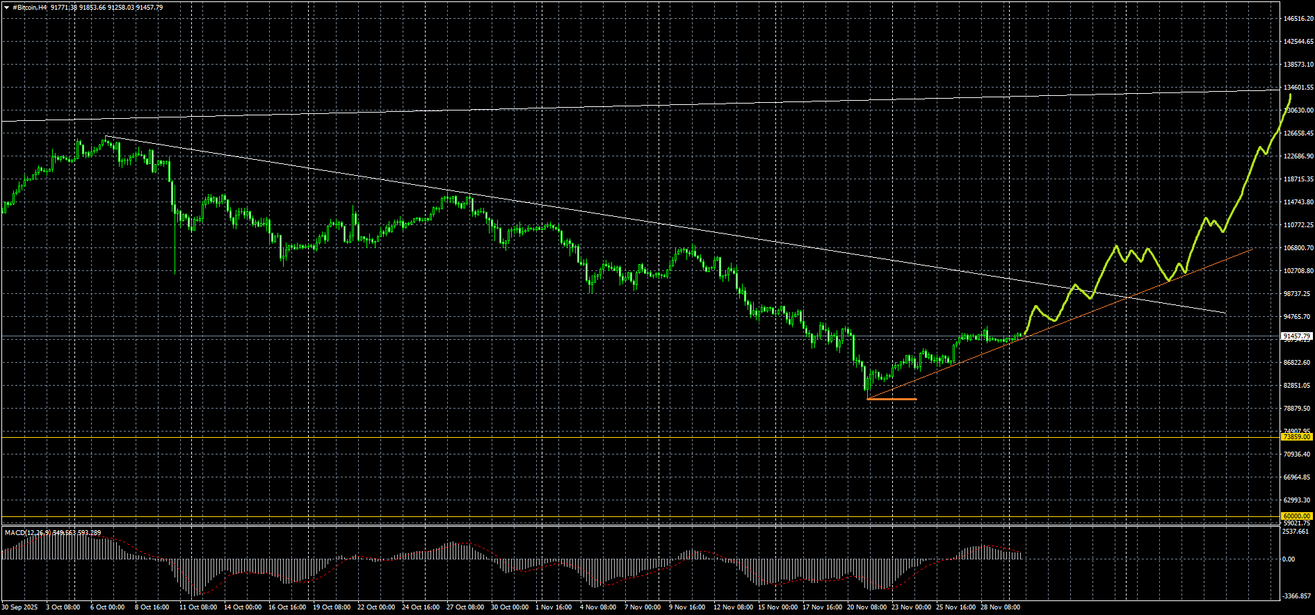 Click image for larger version

Name:	
Views:	5
Size:	64.5 كيلوبايت
ID:	16834472