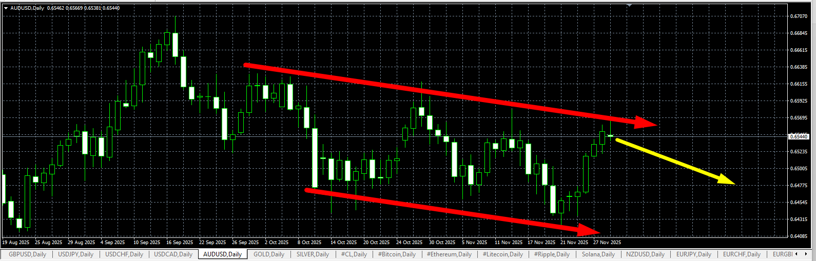 Click image for larger version

Name:	
Views:	2
Size:	41.6 كيلوبايت
ID:	16834909