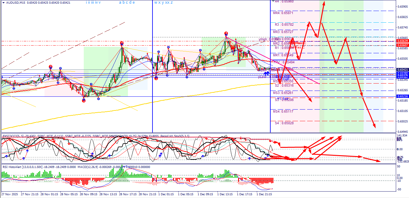 Click image for larger version

Name:	
Views:	5
Size:	117.4 كيلوبايت
ID:	16834915