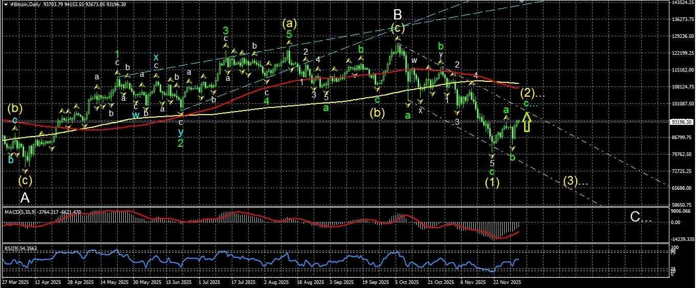 Click image for larger version

Name:	
Views:	1
Size:	256.2 كيلوبايت
ID:	16835630