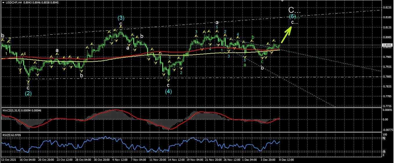 Click image for larger version

Name:	
Views:	2
Size:	246.1 كيلوبايت
ID:	16836686