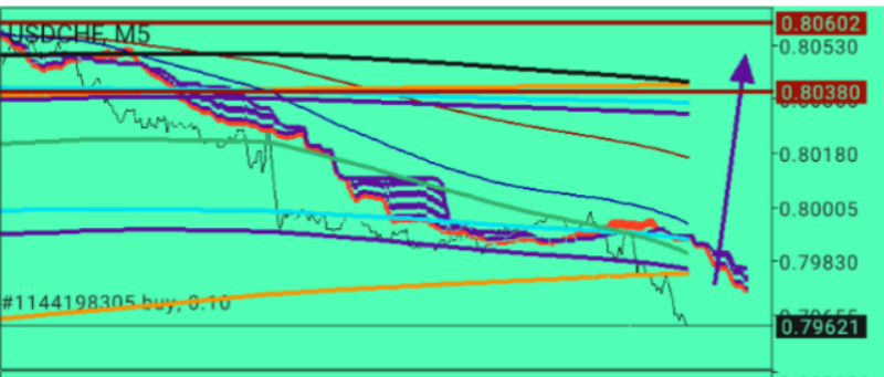 Click image for larger version

Name:	
Views:	1
Size:	121.2 كيلوبايت
ID:	16837538
