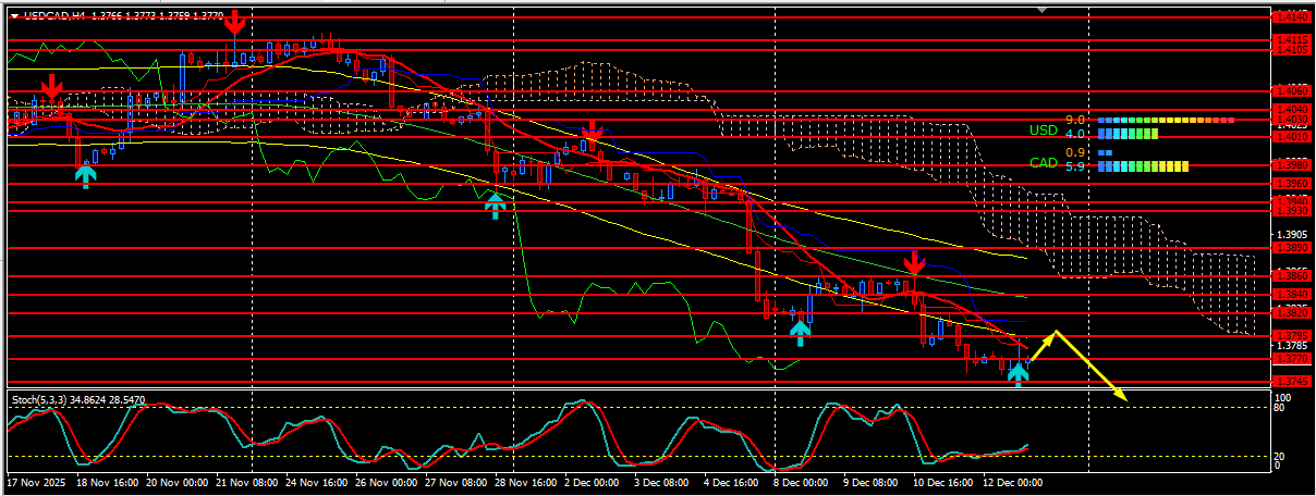 Click image for larger version

Name:	
Views:	0
Size:	42.5 كيلوبايت
ID:	16838069