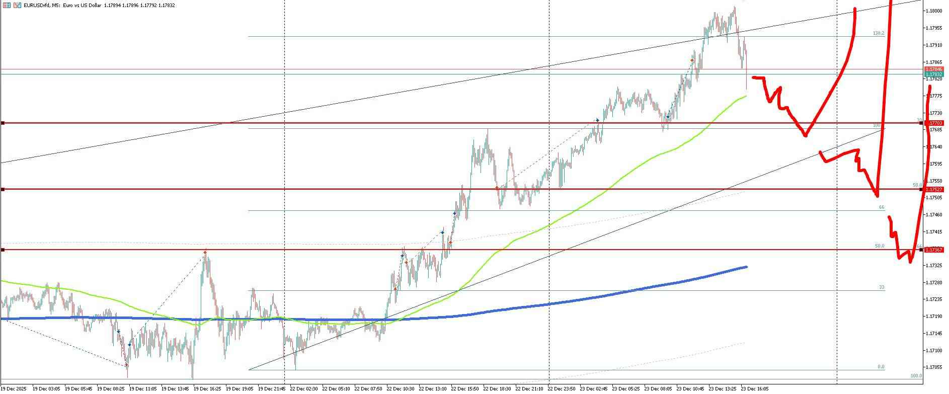Click image for larger version

Name:	
Views:	3
Size:	225.5 كيلوبايت
ID:	16840106