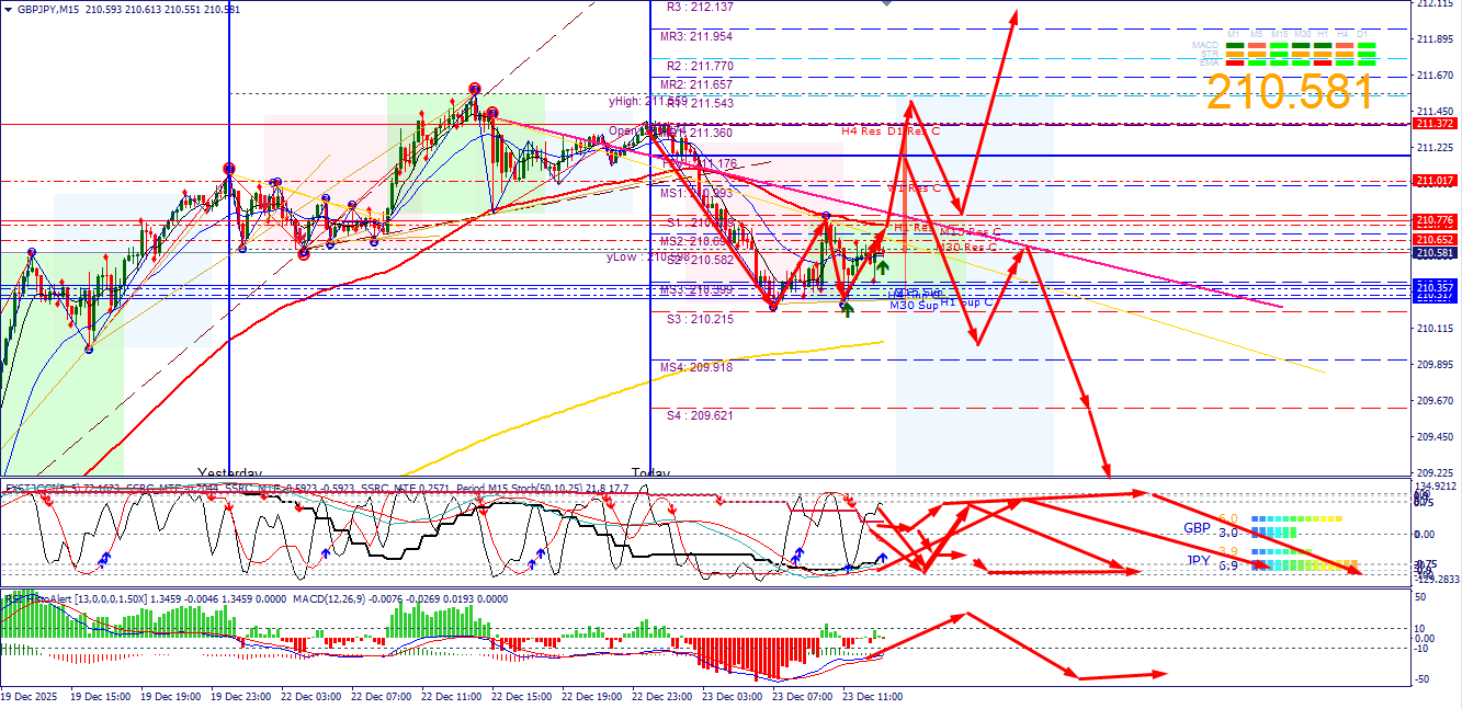 Click image for larger version

Name:	
Views:	2
Size:	120.2 كيلوبايت
ID:	16840285