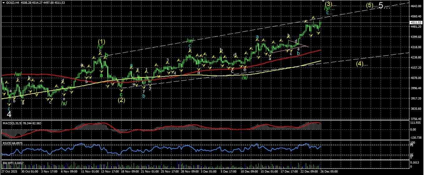Click image for larger version

Name:	
Views:	2
Size:	257.3 كيلوبايت
ID:	16840711