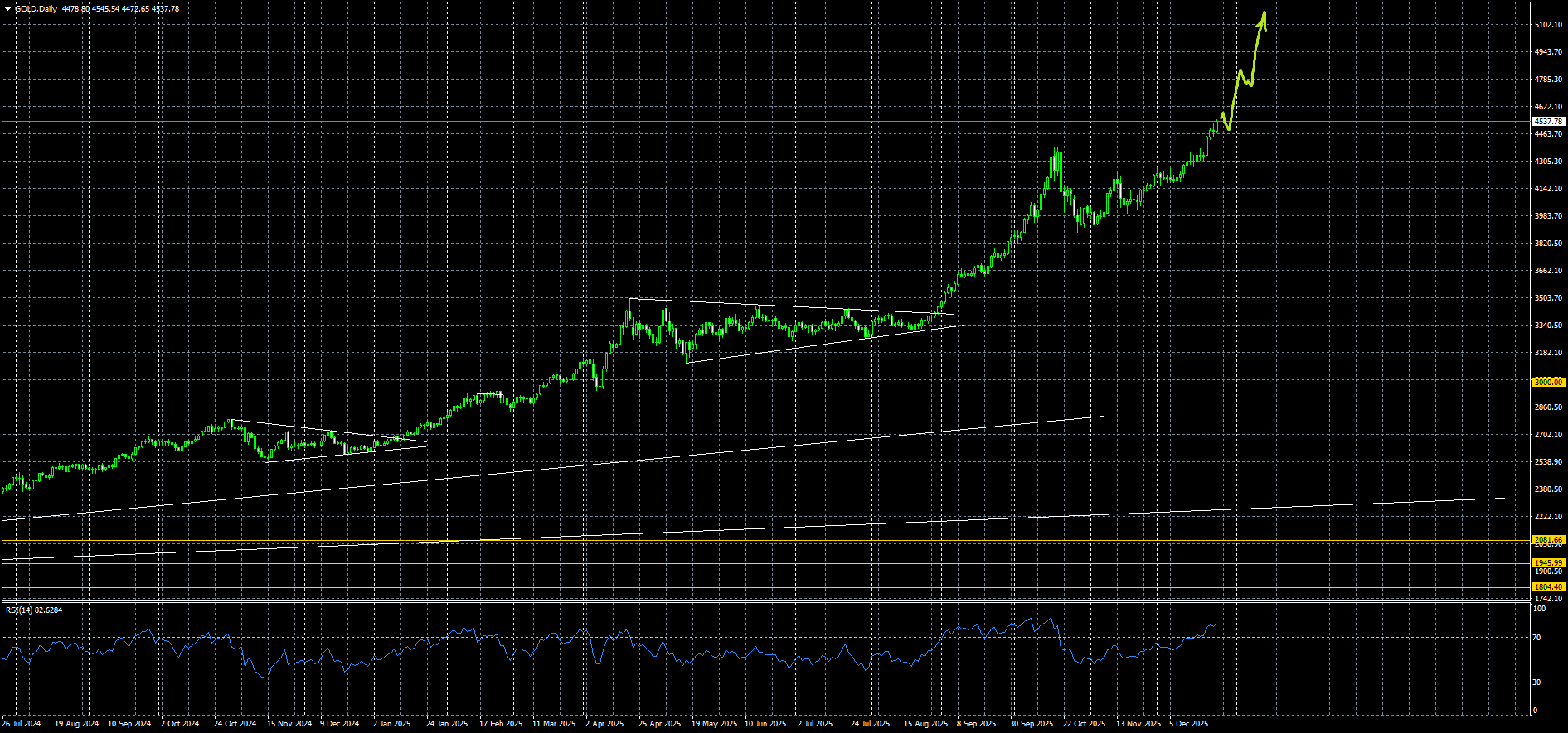 Click image for larger version

Name:	
Views:	4
Size:	58.8 كيلوبايت
ID:	16840833