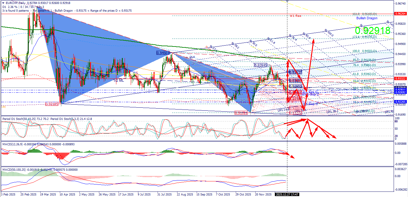 Click image for larger version

Name:	
Views:	5
Size:	128.6 كيلوبايت
ID:	16841113