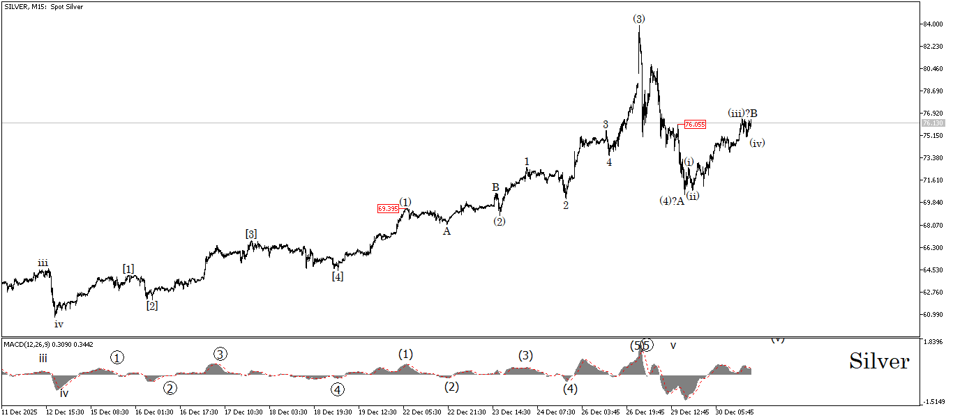 Click image for larger version

Name:	
Views:	2
Size:	25.7 كيلوبايت
ID:	16841911
