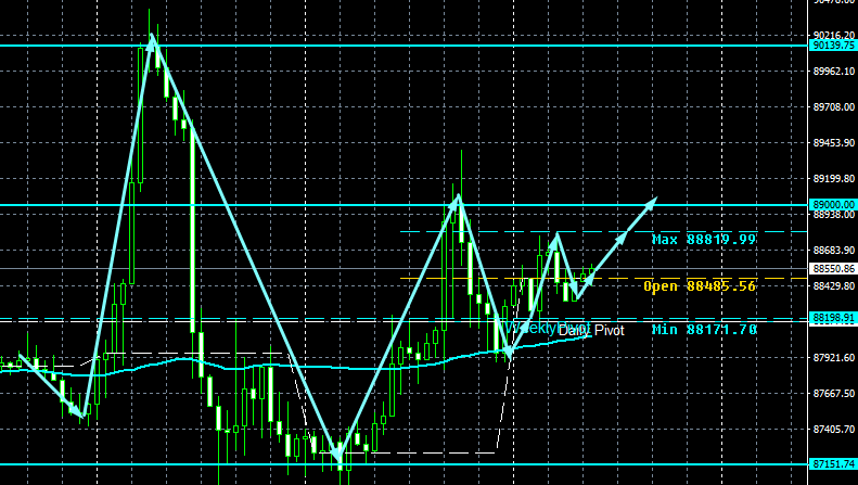 Click image for larger version

Name:	
Views:	0
Size:	36.0 كيلوبايت
ID:	16841972