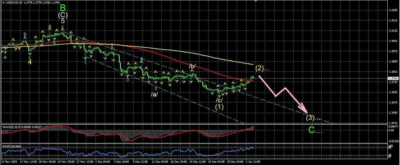 Click image for larger version

Name:	
Views:	6
Size:	241.8 كيلوبايت
ID:	16843282