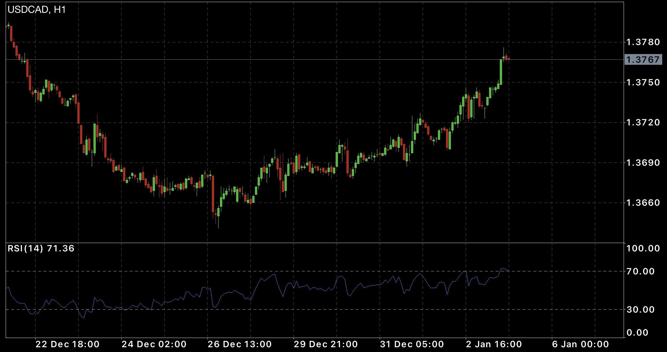Click image for larger version

Name:	
Views:	5
Size:	288.7 كيلوبايت
ID:	16843340