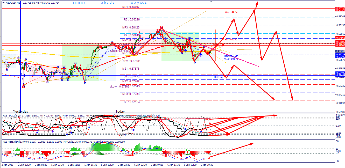 Click image for larger version

Name:	
Views:	0
Size:	111.9 كيلوبايت
ID:	16843772