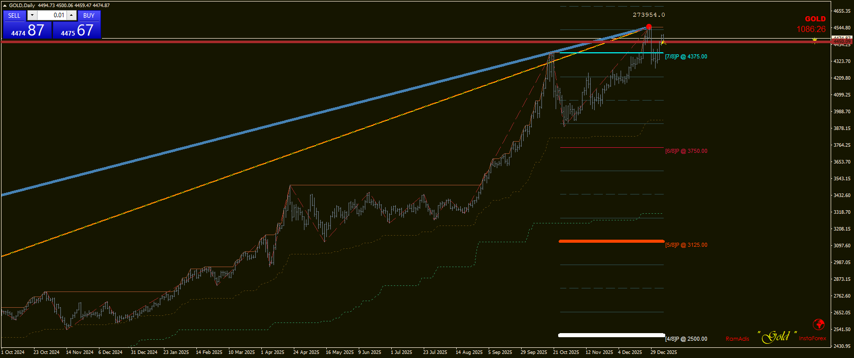 Click image for larger version

Name:	
Views:	4
Size:	53.9 كيلوبايت
ID:	16843888
