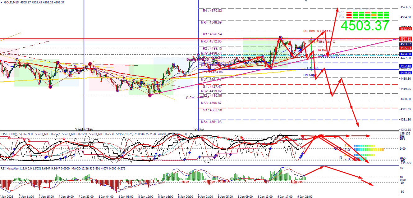 Click image for larger version

Name:	
Views:	2
Size:	118.2 كيلوبايت
ID:	16845028