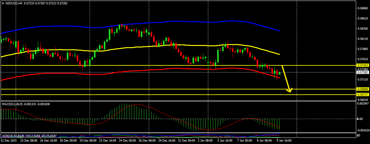 Click image for larger version

Name:	
Views:	1
Size:	14.9 كيلوبايت
ID:	16845264
