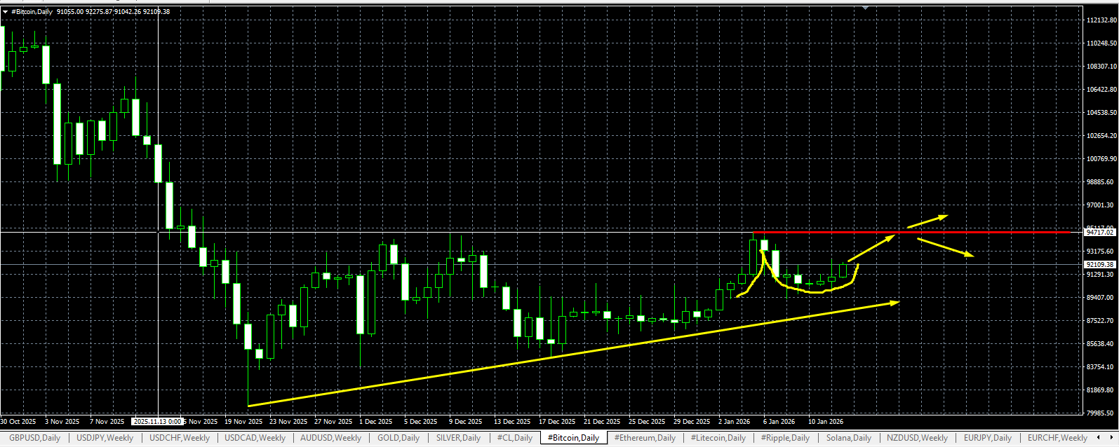 Click image for larger version

Name:	
Views:	4
Size:	43.6 كيلوبايت
ID:	16846036