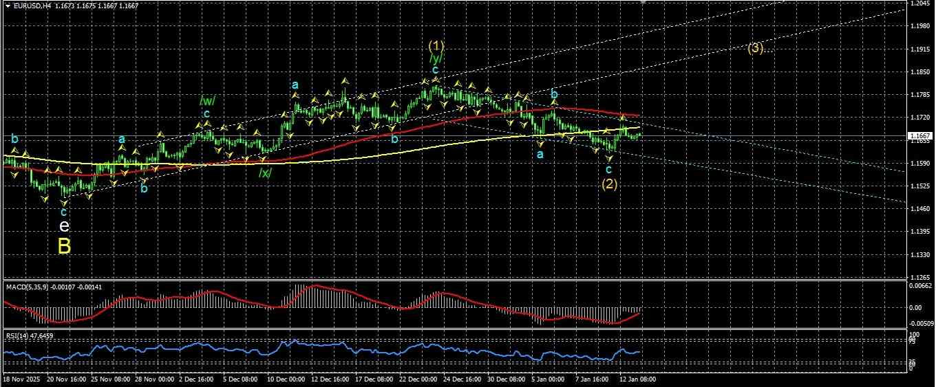 Click image for larger version

Name:	
Views:	2
Size:	253.6 كيلوبايت
ID:	16846048