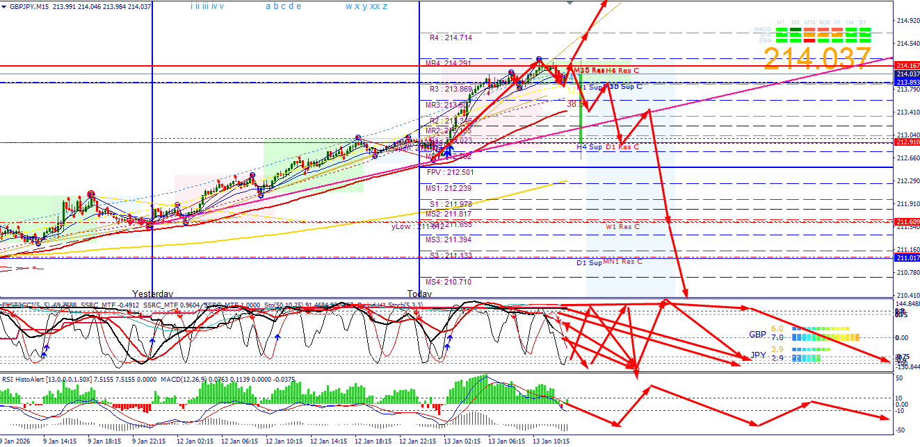 Click image for larger version

Name:	
Views:	1
Size:	119.7 كيلوبايت
ID:	16846224
