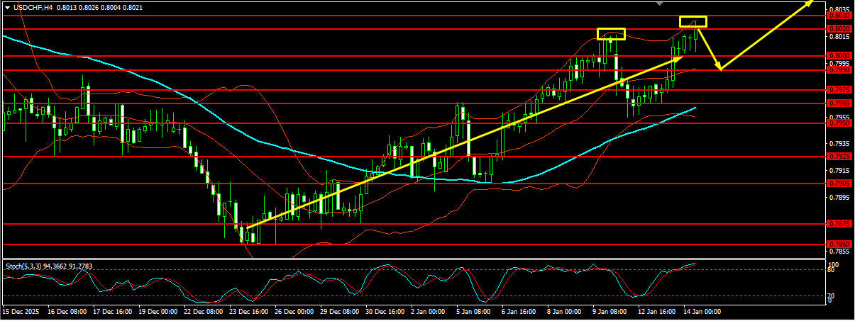 Click image for larger version

Name:	
Views:	5
Size:	34.9 كيلوبايت
ID:	16846520