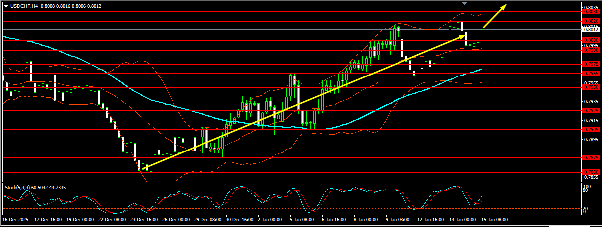 Click image for larger version

Name:	
Views:	1
Size:	32.9 كيلوبايت
ID:	16846851