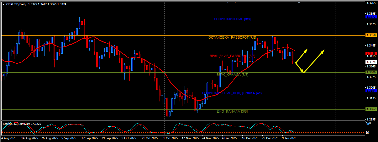 Click image for larger version

Name:	
Views:	5
Size:	34.0 كيلوبايت
ID:	16847938
