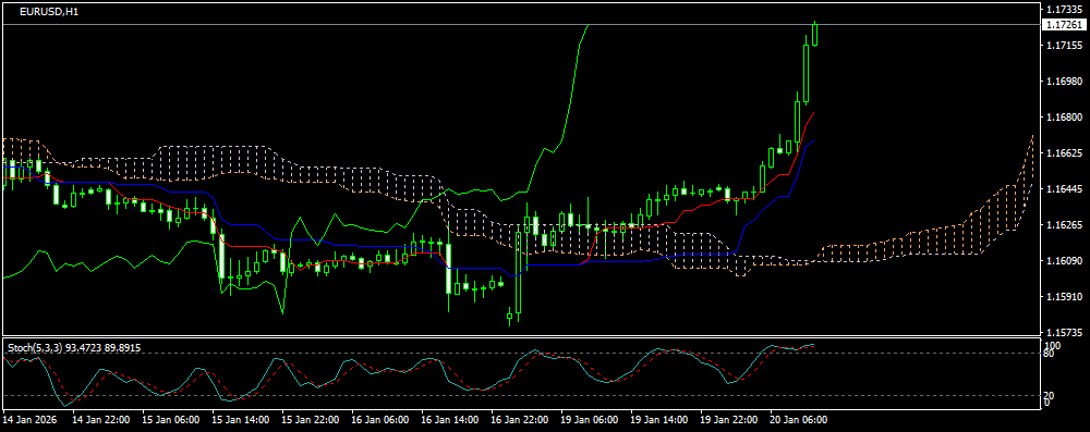 Click image for larger version

Name:	
Views:	2
Size:	20.6 كيلوبايت
ID:	16848594