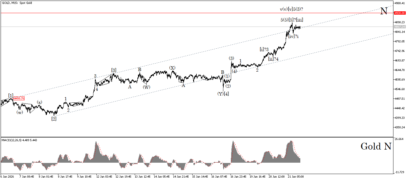 Click image for larger version

Name:	
Views:	2
Size:	32.3 كيلوبايت
ID:	16848925