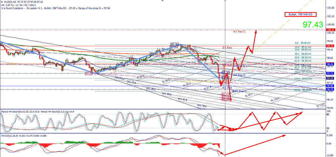 Click image for larger version

Name:	
Views:	2
Size:	91.6 كيلوبايت
ID:	16850093