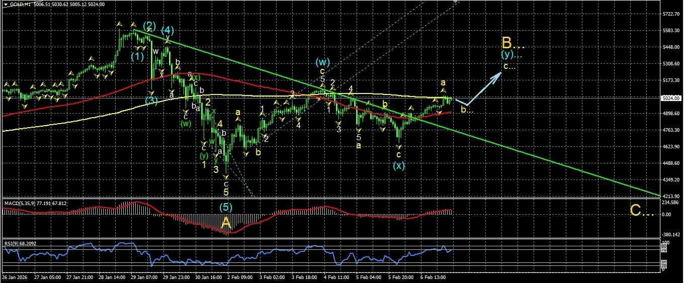 Click image for larger version

Name:	
Views:	1
Size:	246.5 كيلوبايت
ID:	16852908