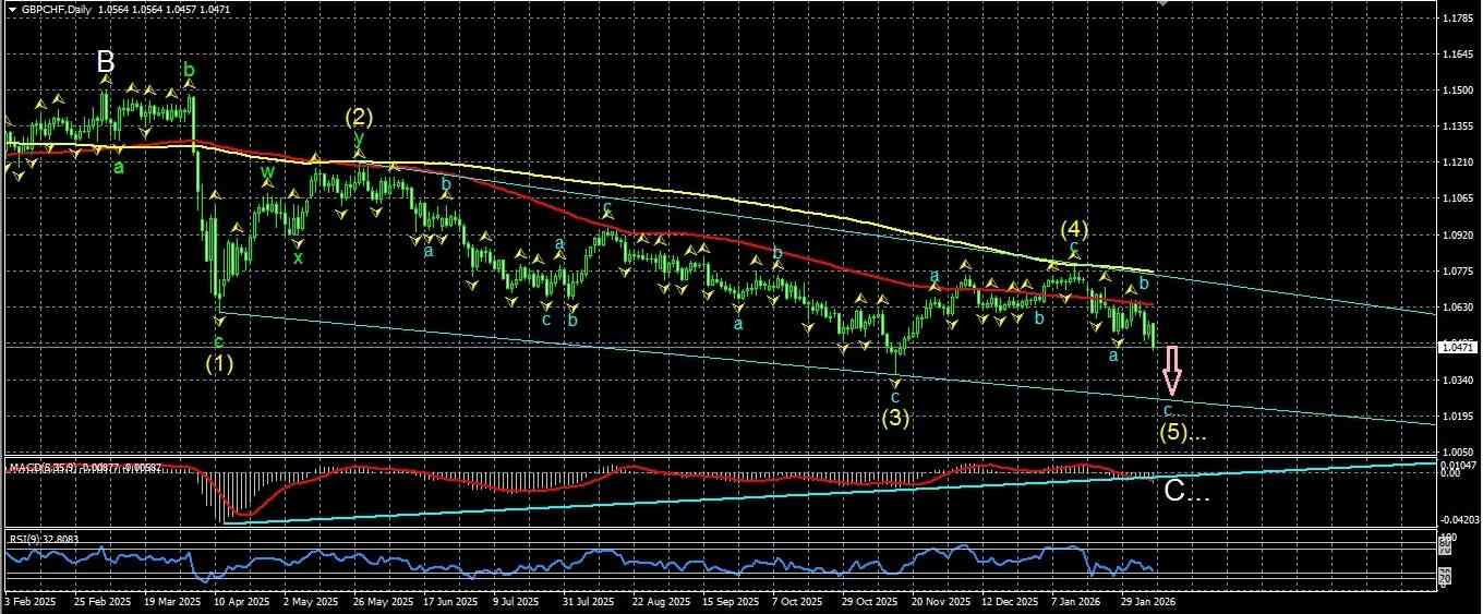 Click image for larger version

Name:	
Views:	1
Size:	251.5 كيلوبايت
ID:	16853016