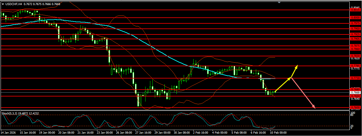Click image for larger version

Name:	
Views:	2
Size:	30.2 كيلوبايت
ID:	16853054