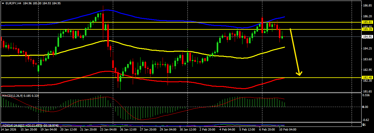 Click image for larger version

Name:	
Views:	3
Size:	14.6 كيلوبايت
ID:	16853138