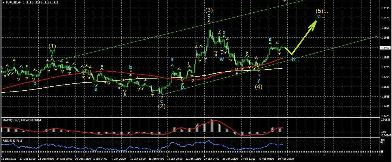 Click image for larger version

Name:	
Views:	2
Size:	251.5 كيلوبايت
ID:	16853541