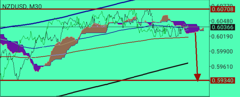 Click image for larger version

Name:	
Views:	15
Size:	81.1 كيلوبايت
ID:	16854363
